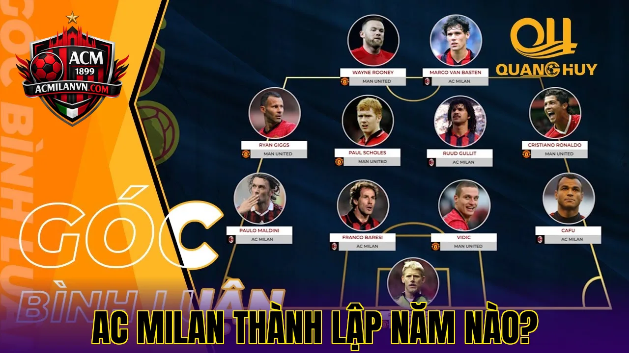 AC Milan Thành Lập Năm Nào?