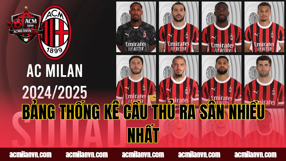 Bảng thống kê cầu thủ ra sân nhiều nhất