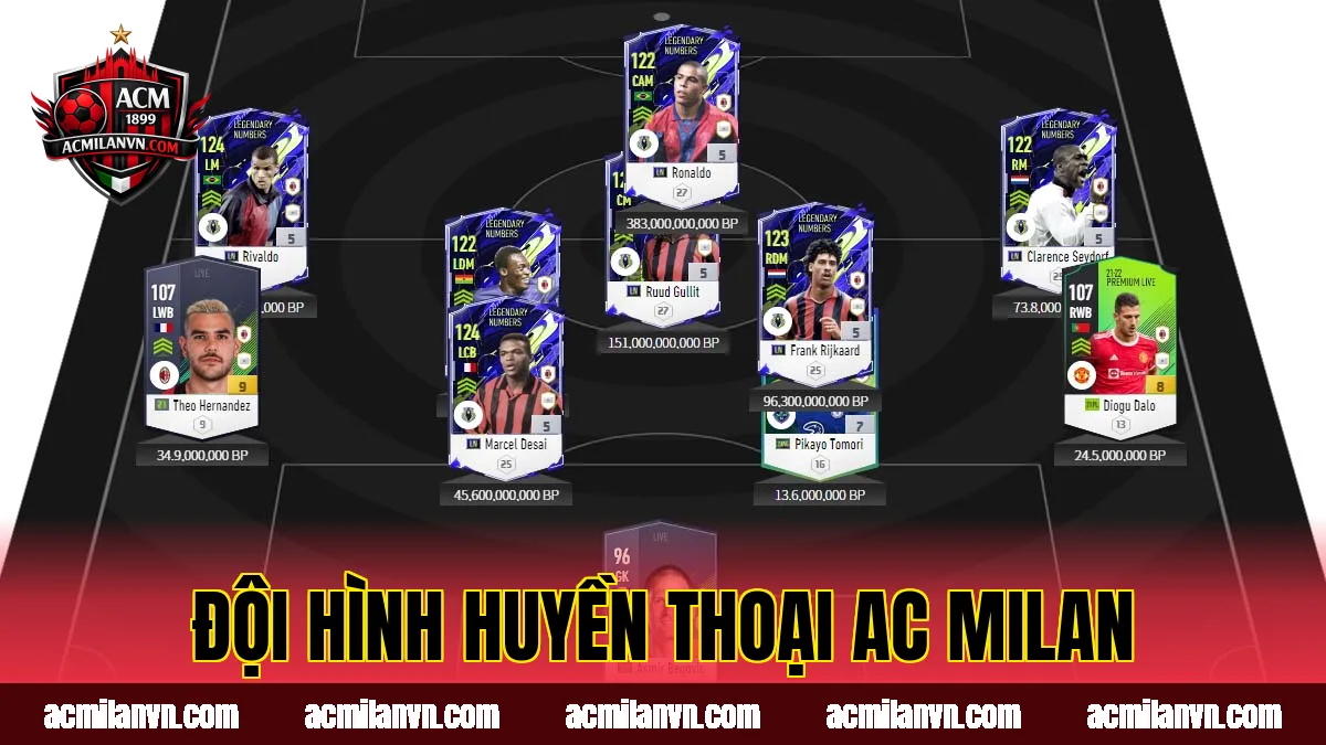 Đội hình huyền thoại AC Milan